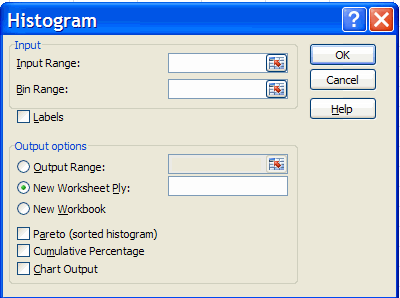 Histogram dialog box