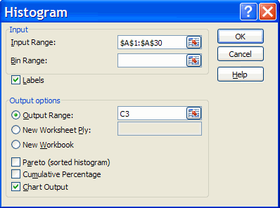 Histogram dialog box