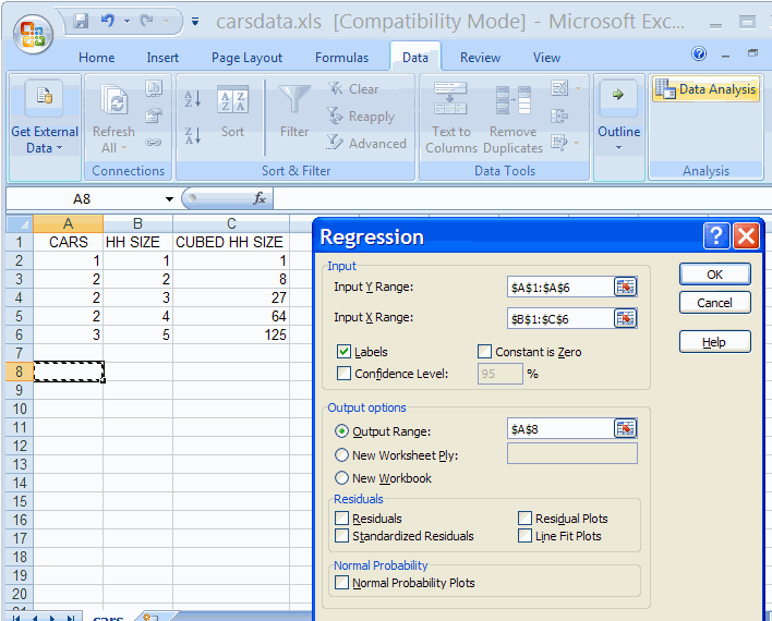 Multiple regression