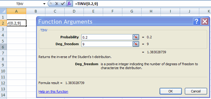 T distribution inverse probability