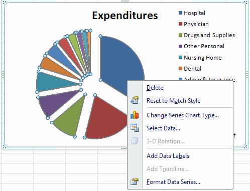 Show Percentages On Pie Chart In Excel