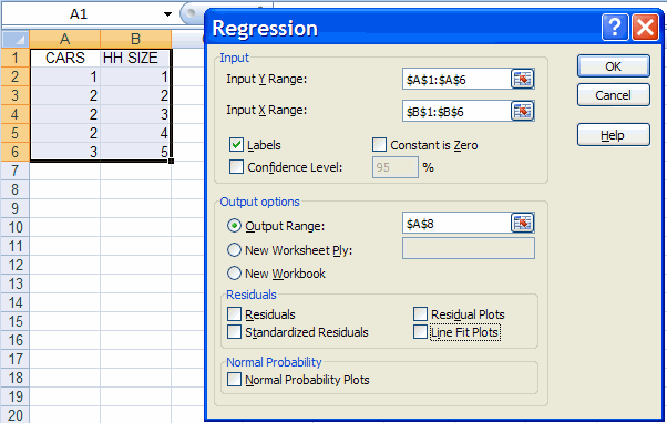 Regression Chart In Excel 2007