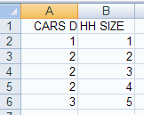Cars data long name