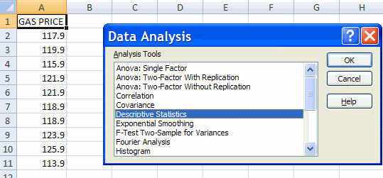 What Do Descriptive Statistics Tell Us