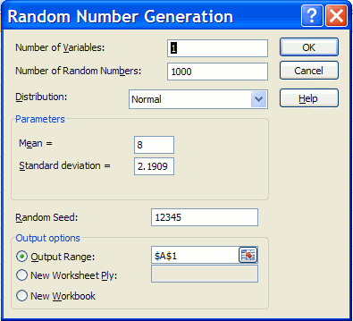 Normal random number generation